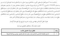 فراخوان جذب فارغ التحصیل ممتاز در مدیریت توزیع برق شهرستان گرمسار